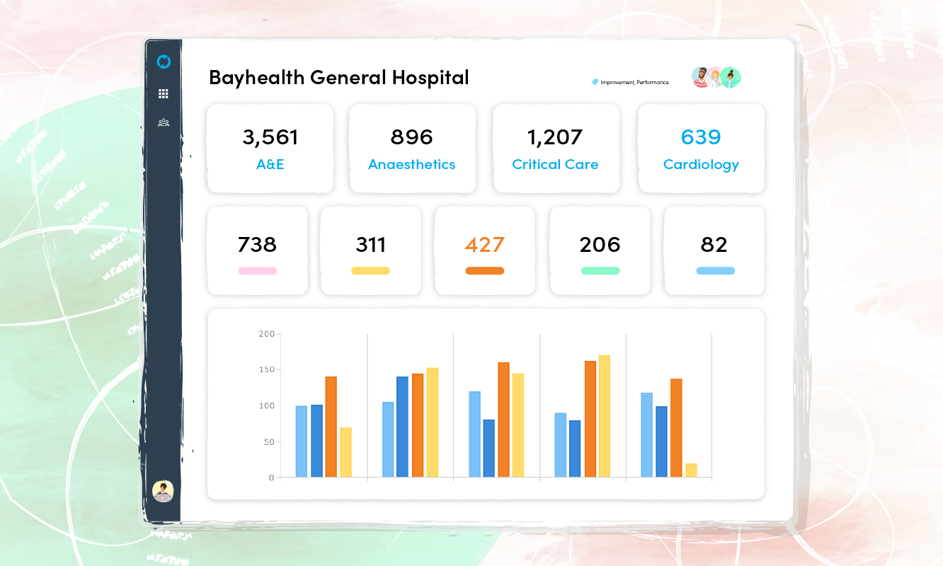 Organisation wide Dashboard organisation-wide-dashboard